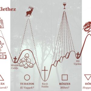 Miért kell a szerető